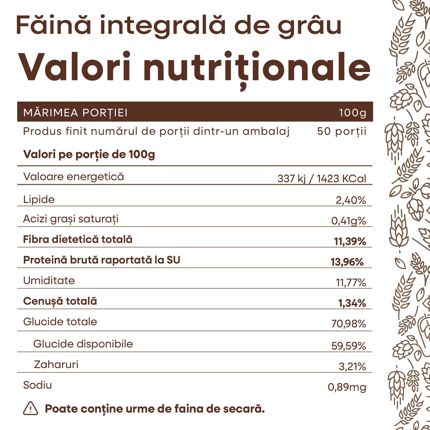 Pachet 15kg făină integrală – combinație grâu și secară
