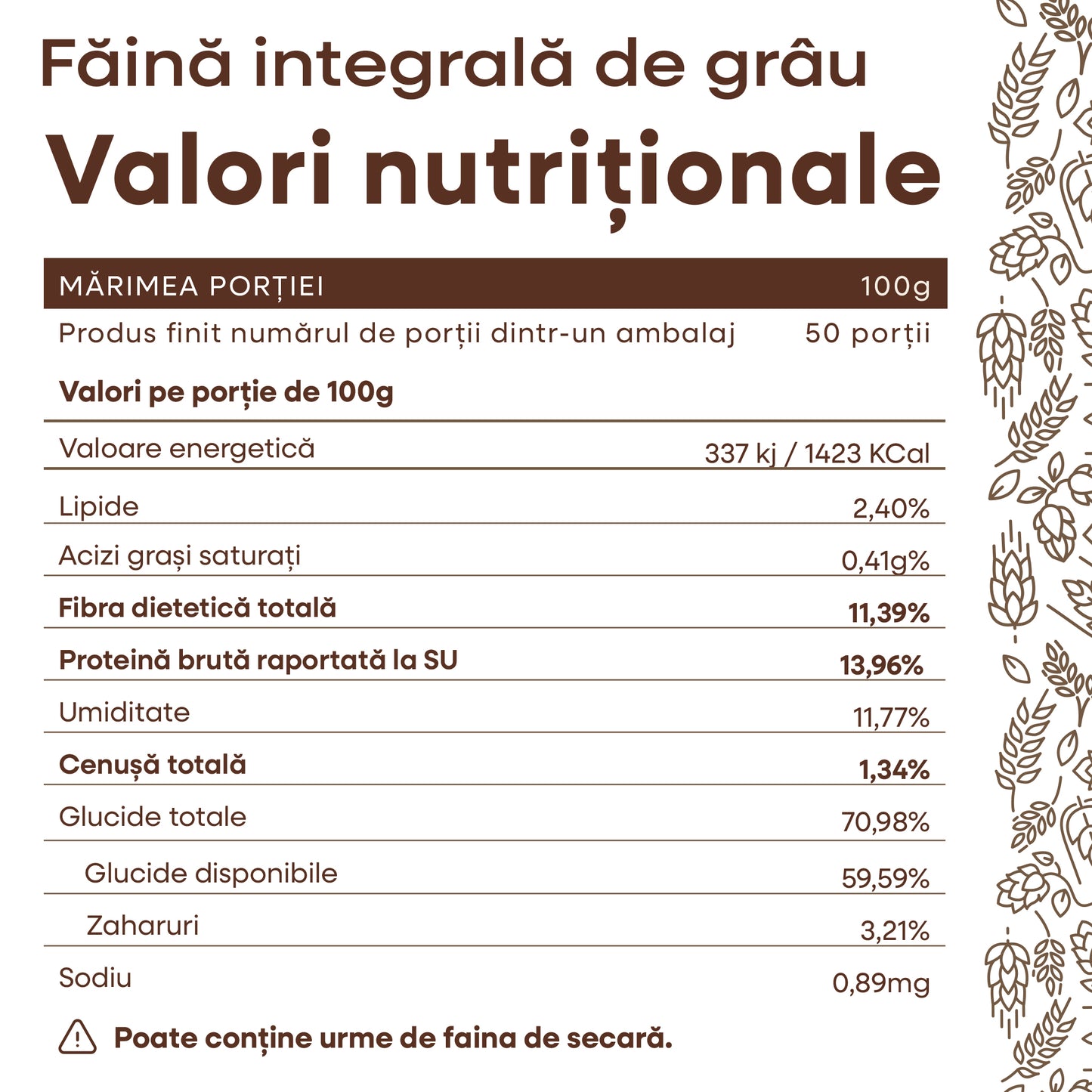 Pachet 15 kg făină integrală – combinație grâu și secară