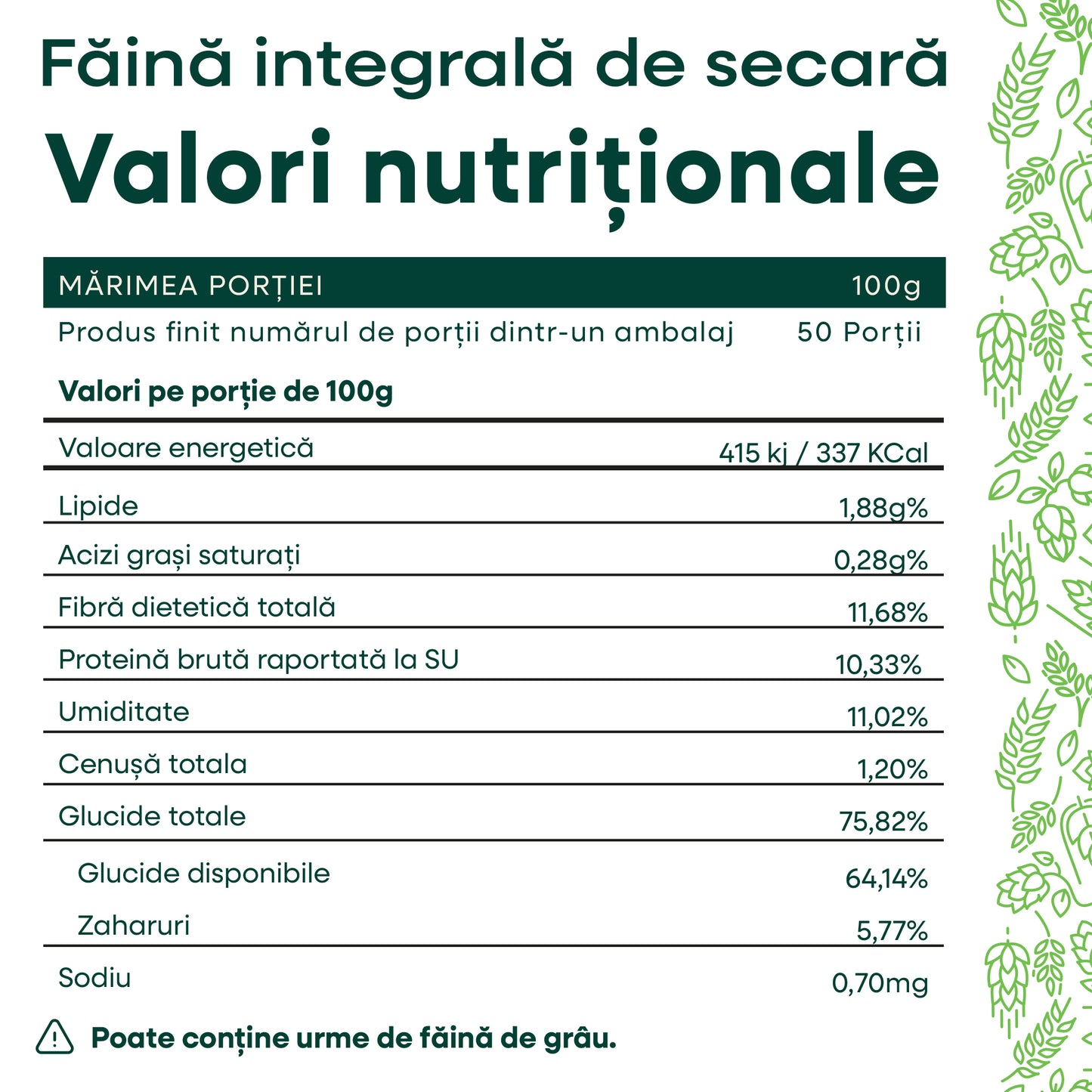 Pachet 15 kg făină integrală – combinație grâu și secară